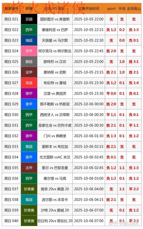 全面解析世界杯比分分析最新网址