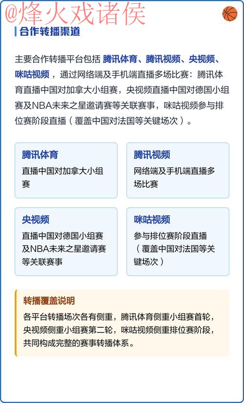 免费看世界杯直播全攻略