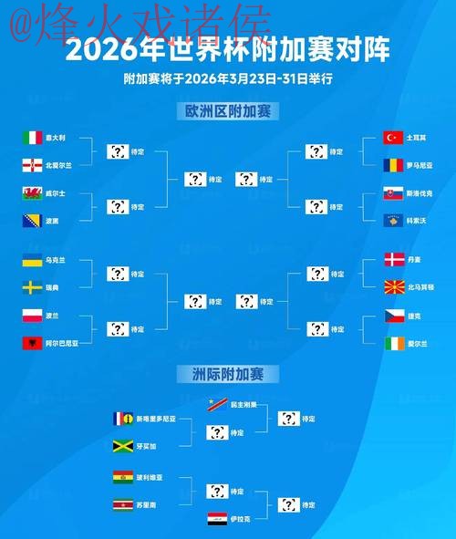 2026世界杯免费热门盘口分析攻略