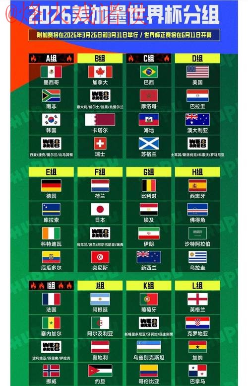 2026年世界杯下注排行全站指南