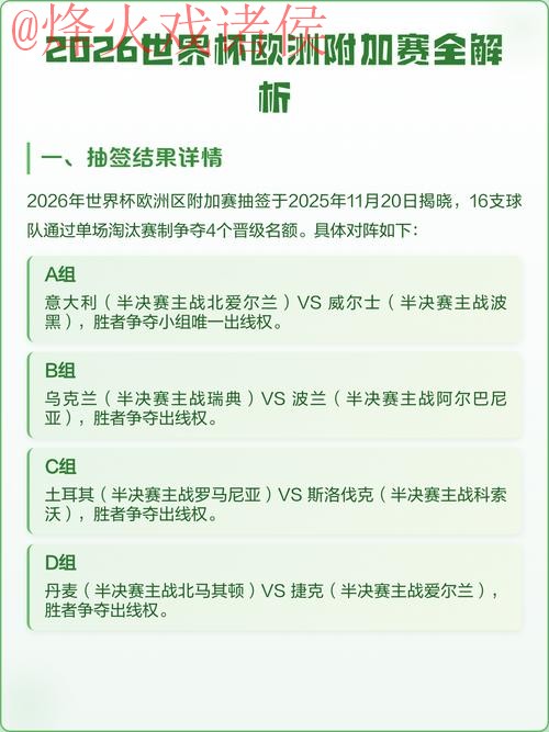 2026世界杯直播入口在哪看最全解析